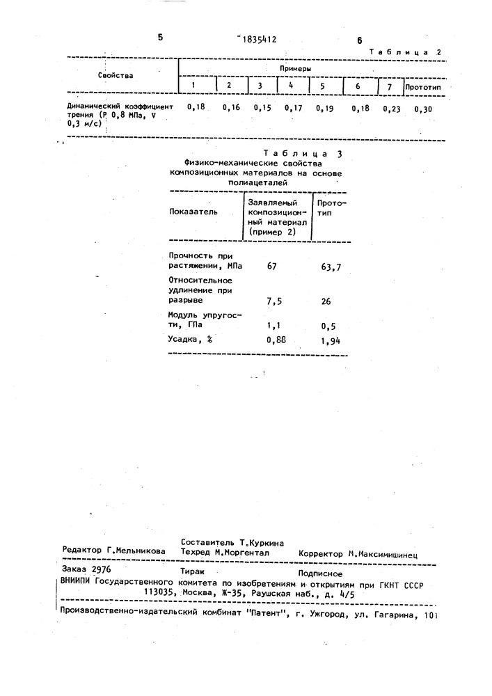 Композиционный материал (патент 1835412)