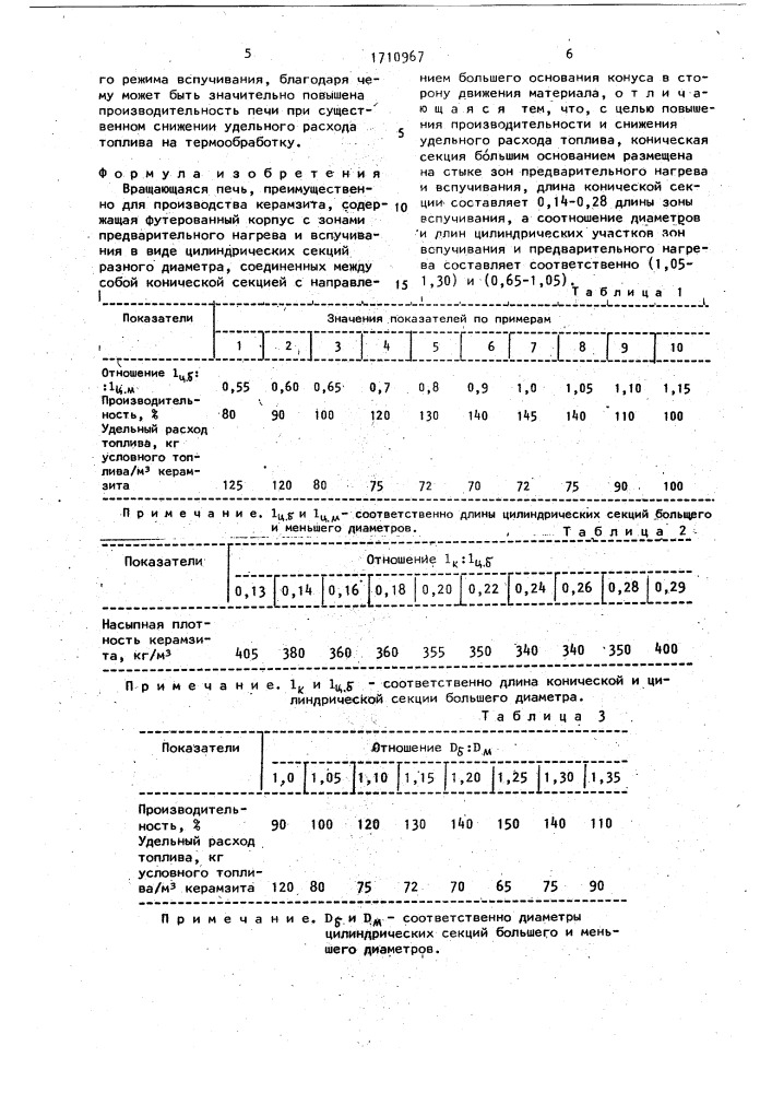 Вращающаяся печь (патент 1710967)