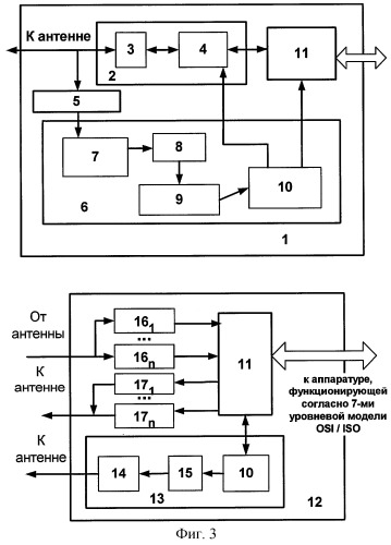 Способ обмена сообщениями и радиосистема для его реализации (патент 2292119)