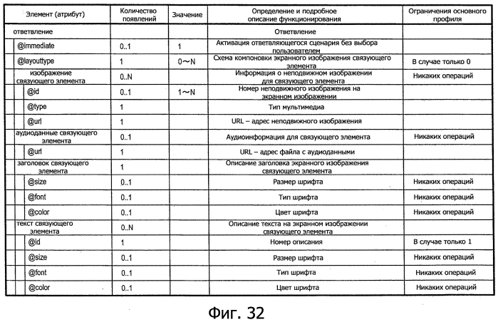 Устройство воспроизведения контента, сервер предоставления управляющей информации и система воспроизведения контента (патент 2551114)