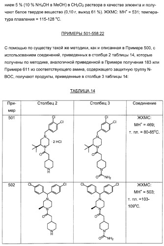 Соединение и фармацевтическая композиция (патент 2315763)