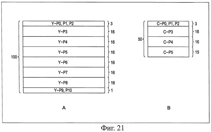 Устройство и способ обработки информации (патент 2454021)