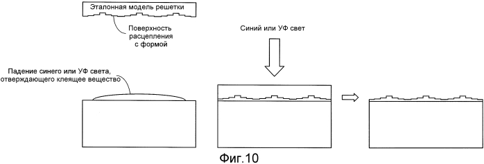 Одноволоконный многоточечный лазерный зонд для офтальмологической эндоиллюминации (патент 2560902)