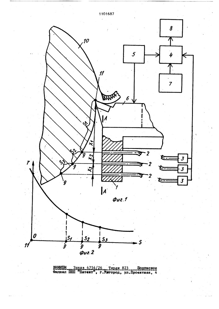 Устройство для измерения температуры нагрева вращающихся деталей при механической обработке (патент 1101687)