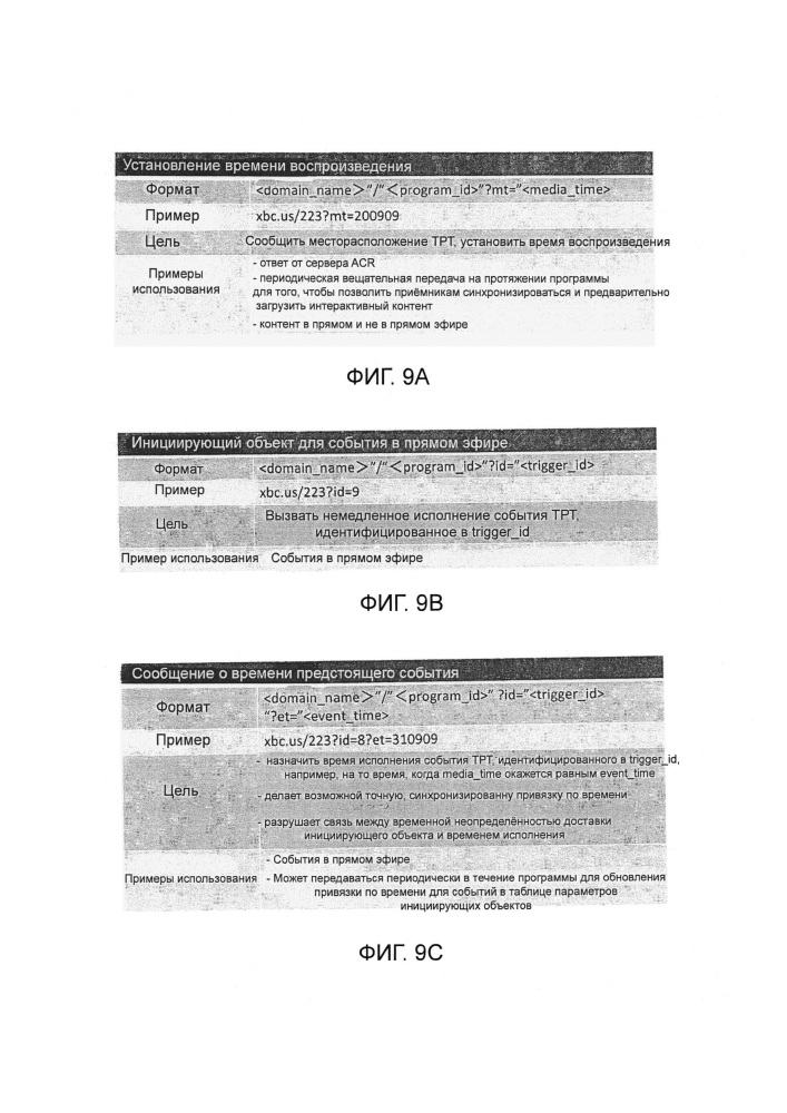 Повышение компактности инициирующего объекта (патент 2617671)