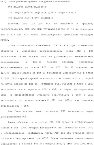 Носитель записи, устройство воспроизведения, способ записи, способ воспроизведения и интегральная схема (патент 2323489)