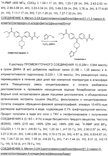 Производные диарилметилиденпиперидина, способ их получения (варианты) и применение (патент 2326865)