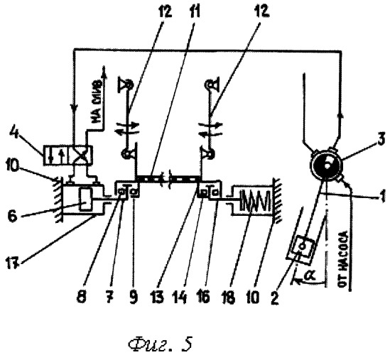 Способ динамического выравнивания слоя вороха на очистке зерноуборочного комбайна при работе на склонах и устройство для его осуществления (патент 2519850)