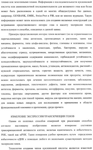 Стероидные лиганды и их применение для модуляции переключения генов (патент 2487134)