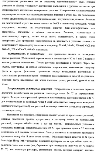 Изолированные полипептиды, кодирующие их полинуклеотиды, экспрессирующие их трансгенные растения и способы их использования (патент 2487166)