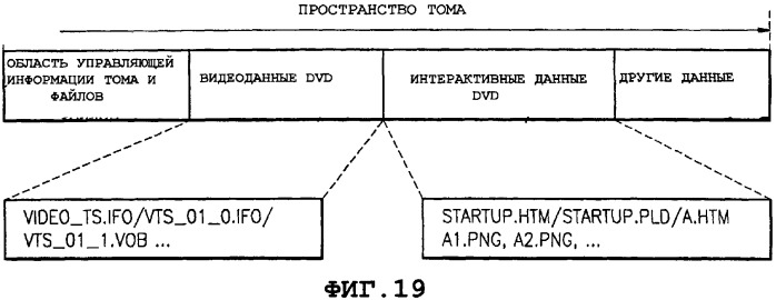 Носитель для хранения данных, имеющий информацию для управления буферизованным состоянием документа разметки, а также способ и устройство для воспроизведения данных с носителя для хранения данных (патент 2298845)