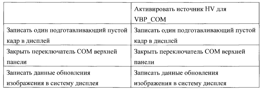 Системы отображения (патент 2644140)