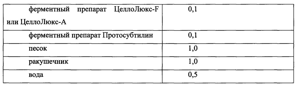 Способ получения препарата для профилактики инфекций пищеварительного тракта у сельскохозяйственной птицы и препарат, полученный способом (патент 2639484)