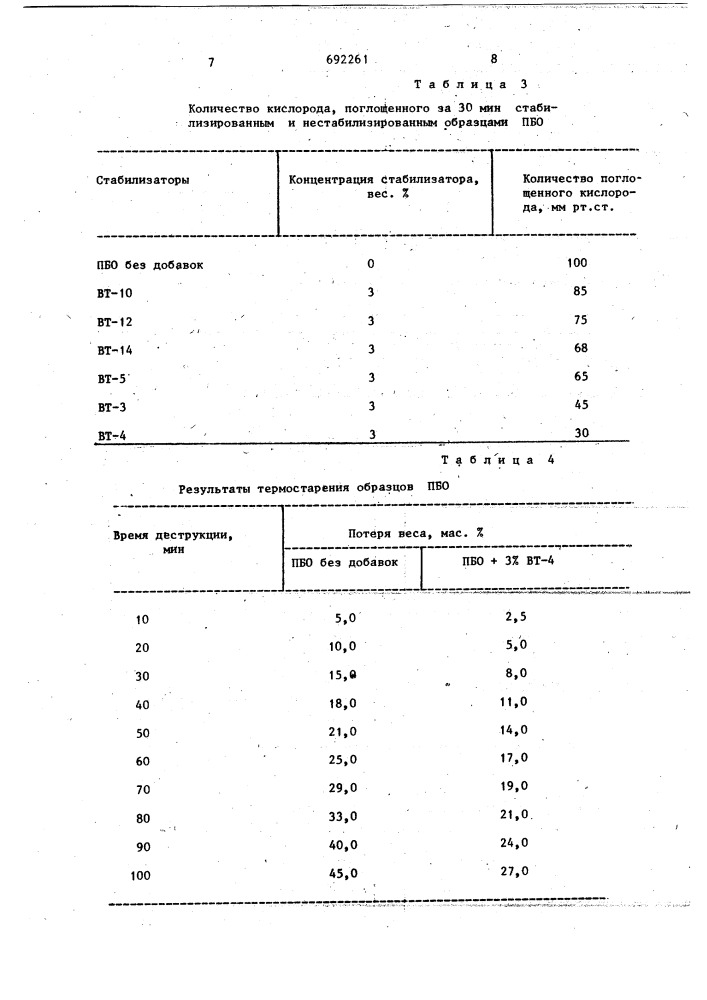 Полимерная композиция (патент 692261)