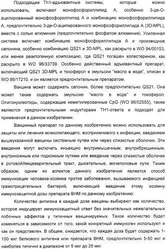 Нейссериальные вакцинные композиции, содержащие комбинацию антигенов (патент 2317106)