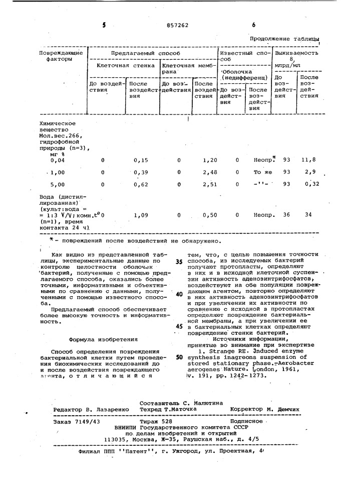 Способ определения повреждений бактериальной клети (патент 857262)