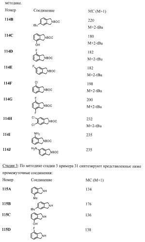 Замещенные 2-хинолилоксазолы, пригодные в качестве ингибиторов фдэ4 (патент 2417993)