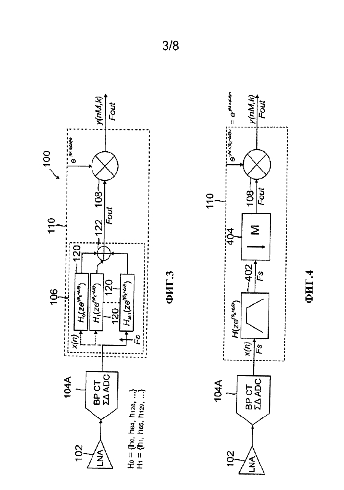 Маломощный радиочастотный приемник, преобразующий радиочастотный сигнал в цифровую форму (патент 2613932)