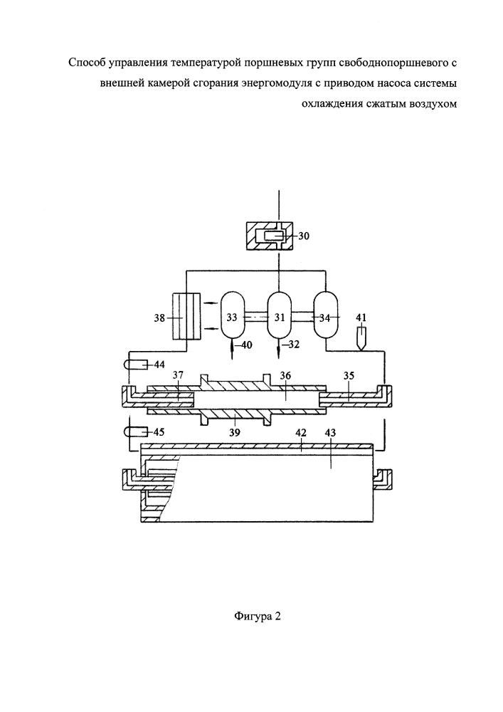 Способ управления температурой поршневых групп и цилиндров свободнопоршневого с внешней камерой сгорания энергомодуля с приводом насоса системы охлаждения сжатым воздухом (патент 2625075)
