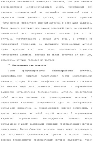 Применение противомикробного полипептида для лечения микробных нарушений (патент 2503460)