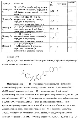 Новые соединения (патент 2456273)