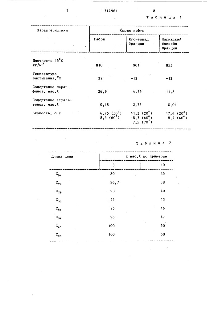 Способ предотвращения отложений парафинов в нефти (патент 1314961)