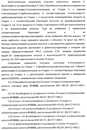 Соединения, активные в отношении ppar (рецепторов активаторов пролиферации пероксисом) (патент 2419618)