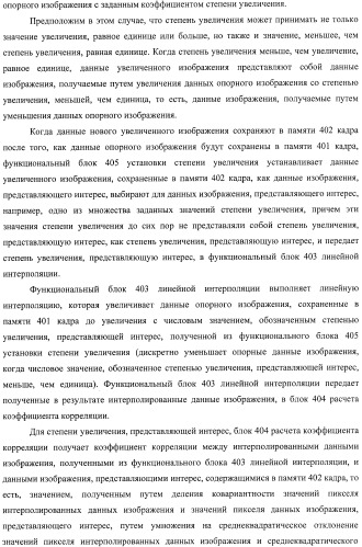 Устройство обработки данных, способ обработки данных и носитель информации (патент 2423015)