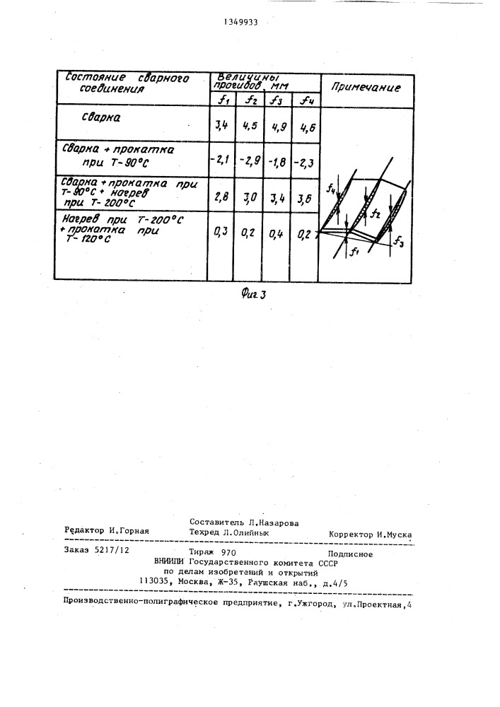 Способ получения сварных соединений (патент 1349933)