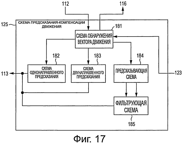 Устройство и способ обработки изображений (патент 2524872)