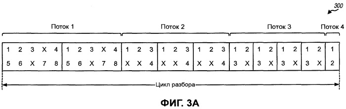 Анализатор для множества потоков данных в системе связи (патент 2392747)