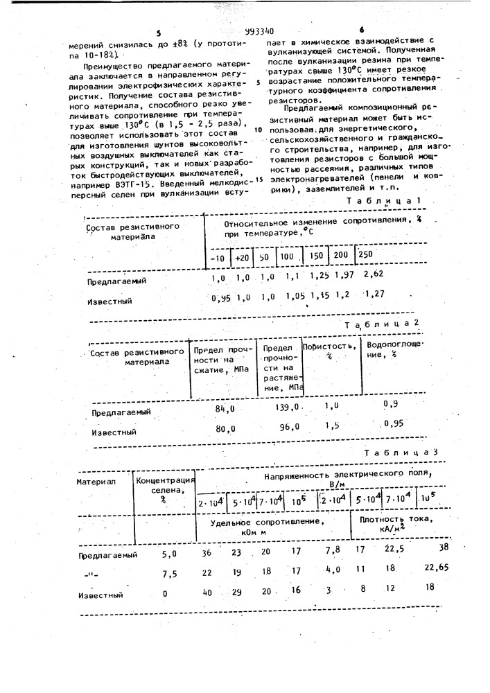 Композиционный резистивный материал (патент 993340)