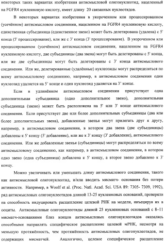 Композиции и способы модуляции экспрессии рецептора фактора роста фибробластов 4 (fgfr4) (патент 2501803)
