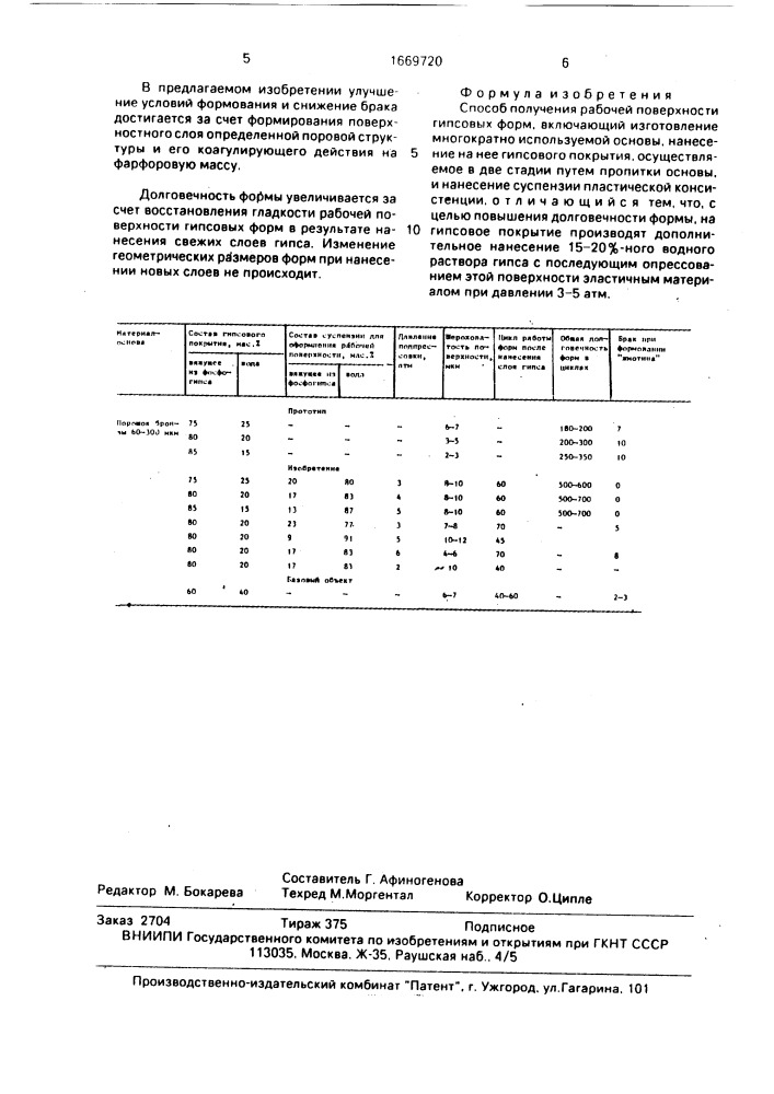 Способ получения рабочей поверхности гипсовых форм (патент 1669720)