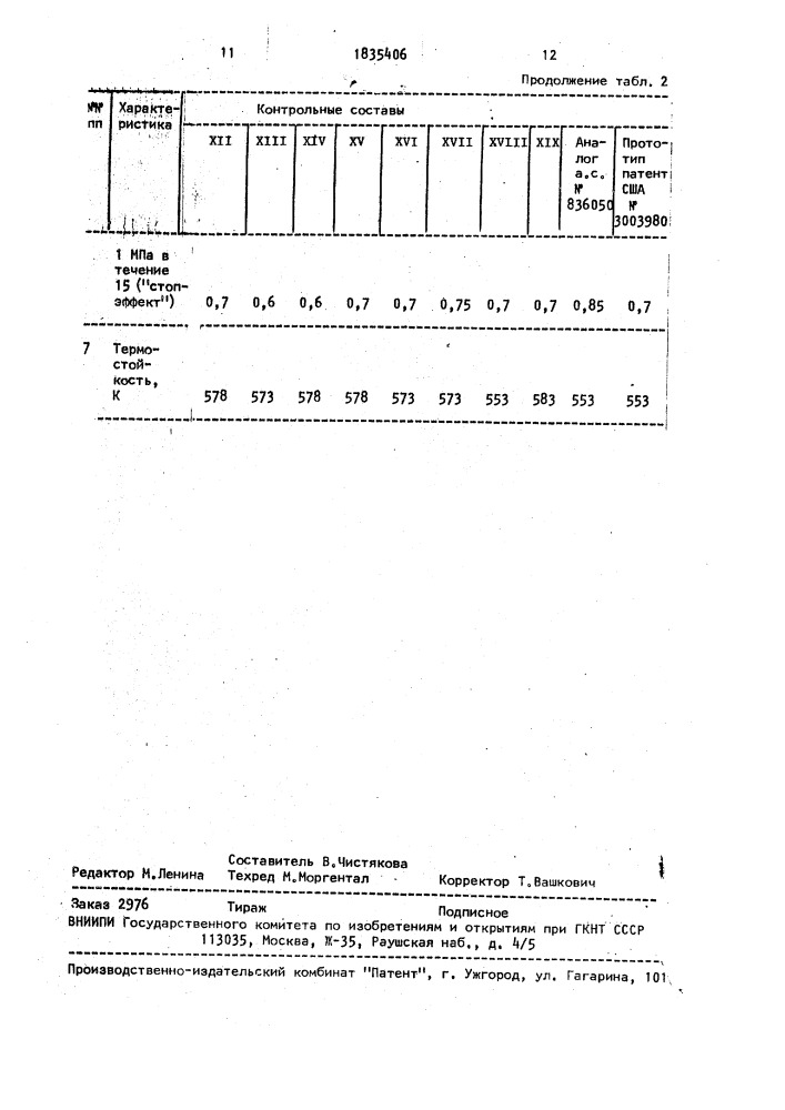 Фрикционная композиция (патент 1835406)