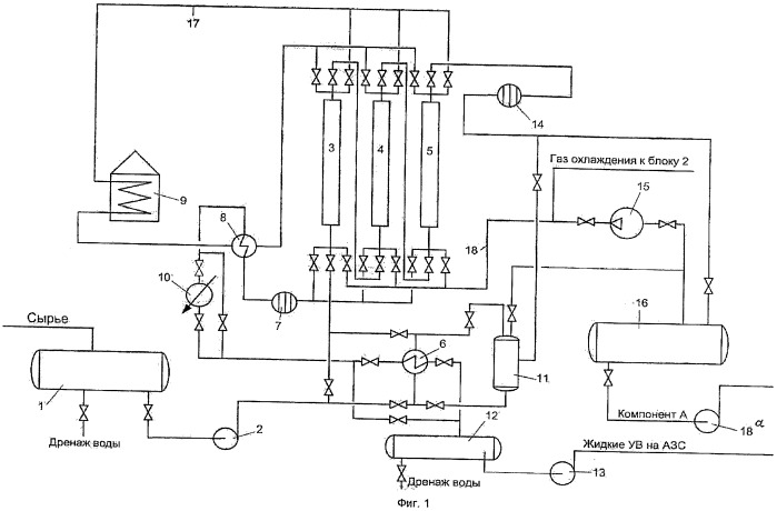 Способ получения углеводородных пропеллентов (патент 2508283)