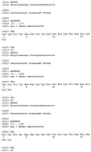 Полипептид для увеличения активности рецептора гуанилатциклазы, фармацевтическая композиция, способ лечения желудочно-кишечного расстройства у пациента, способ повышения активности рецептора гуанилатциклазы у пациента, способ лечения висцеральной боли, способ получения полипептида (варианты), изолированная молекула нуклеиновой кислоты, бактериальный вектор экспрессии и изолированная бактериальная клетка (патент 2433133)