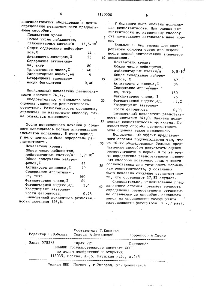 Способ определения резистентности организма (патент 1180000)