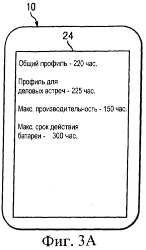 Устройство, способ, машиночитаемый носитель информации и компьютерная программа (патент 2543571)