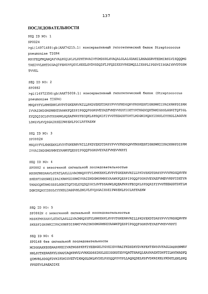 Вакцины и композиции против streptococcus pneumoniae (патент 2623174)