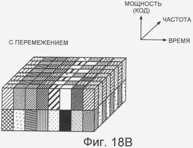 Устройство и способ передачи сигнала по каналу нисходящей связи (патент 2405258)
