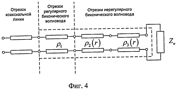 Симметричная поликоническая антенна (патент 2486642)