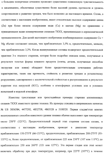 Продукты из алюминиевого сплава и способ искусственного старения (патент 2329330)