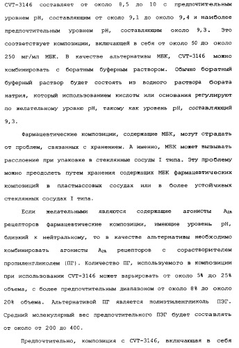 Визуализация перфузии миокарда с использованием агонистов аденозиновых рецепторов (патент 2346693)