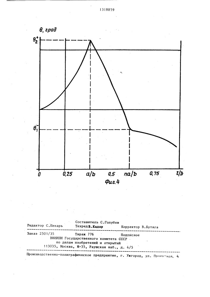 Способ измерения показателя преломления (патент 1318859)