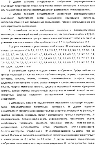 Антитела, связывающиеся с рецепторами kir2dl1,-2,-3 и не связывающиеся с рецептором kir2ds4, и их терапевтическое применение (патент 2410396)