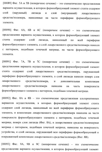 Захват эндотелиальных клеток-предшественников элюирующим лекарственные средства имплантируемым медицинским устройством (патент 2400256)