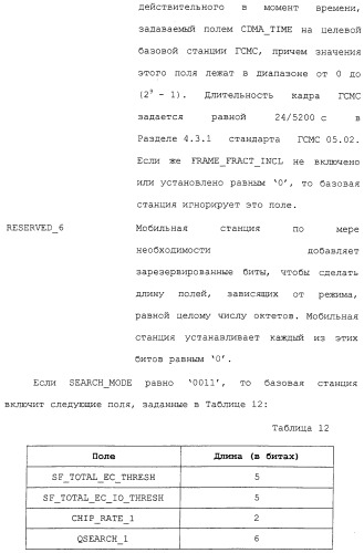 Межсистемная передача обслуживания между базовыми станциями (патент 2292665)