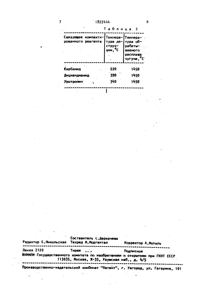 Компактированный реагент для обработки расплава чугуна (патент 1822444)