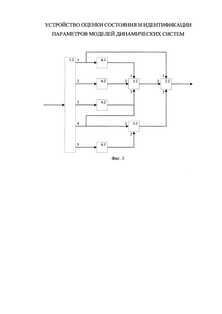 Устройство оценки состояния и идентификации параметров моделей динамических систем (патент 2653939)